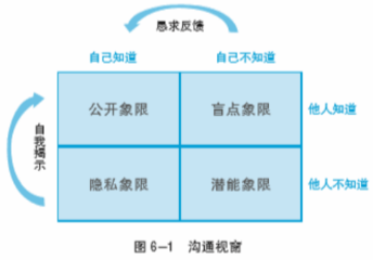 image-20200207113933915